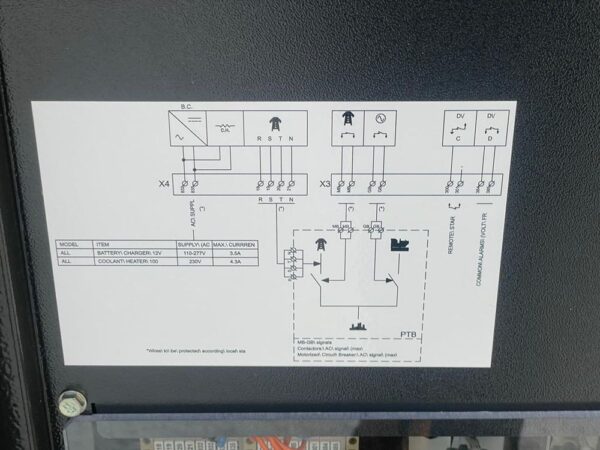 Atlas Copco QES 150 St3A 50 Hz Generaattori - Image 17